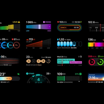 A cover of "[ Components ]" cluster. The owner is odobasix. The cluster consists of 85 elements.