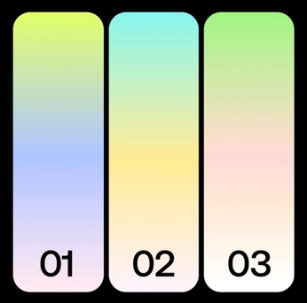 A cover of "Gradient" cluster. The owner is destefanis. The cluster consists of 94 elements.