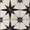 Cover of tiles cluster