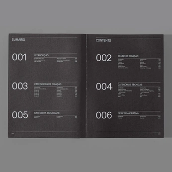 A cover of "EDITORIAL" cluster. The owner is angrybanana. The cluster consists of 146 elements.