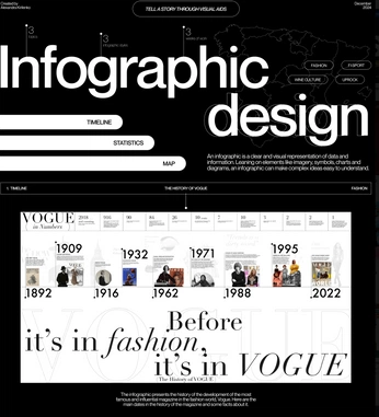 A cover of "Graphic Design" cluster. The owner is raphanders. The cluster consists of 561 elements.