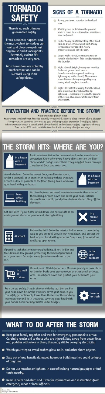 A cover of "Weather" cluster. The owner is ashdaddy. The cluster consists of 27 elements.