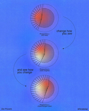 A cover of "graphic" cluster. The owner is chykalovskyi. The cluster consists of 67 elements.