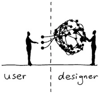 A cover of "Insight" cluster. The owner is icecup. The cluster consists of 9 elements.