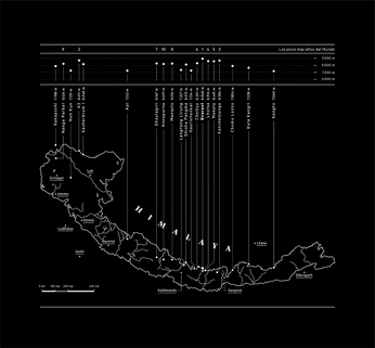 A cover of "nepal" cluster. The owner is wiki23. The cluster consists of 9 elements.