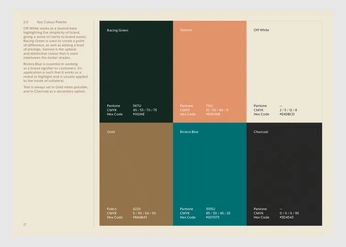 A cover of "Website" cluster. The owner is joshuaschoonen. The cluster consists of 7 elements.