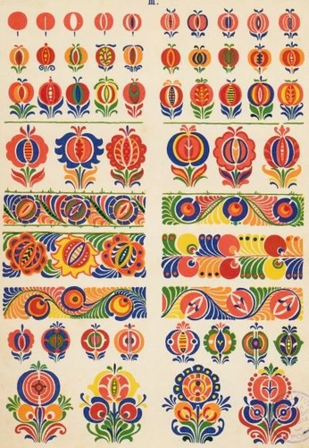 A cover of "Patterns" cluster. The owner is florisnemis. The cluster consists of 4 elements.