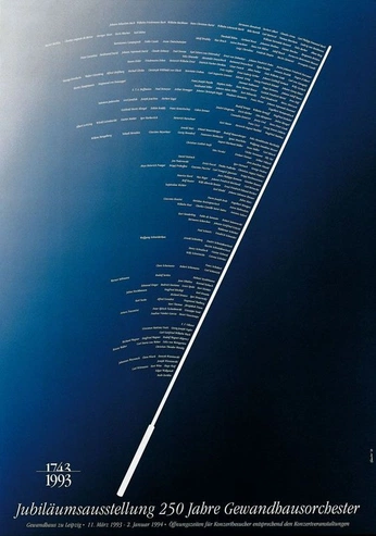 A cover of "Posters" cluster. The owner is pramodhini. The cluster consists of 15 elements.