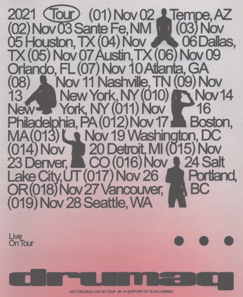 A cover of "Listening Party" cluster. The owner is 5anabria. The cluster consists of 4 elements.