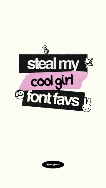 A cover of "Edit Turorial" cluster. The owner is kayytlc. The cluster consists of 5 elements.