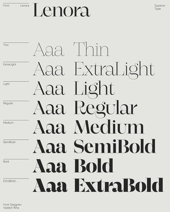 A cover of "Typography" cluster. The owner is uxkasim. The cluster consists of 1 element.