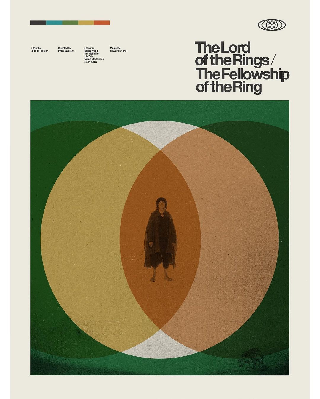 Poster for The Lord of the Rings: The Fellowship of the Ring, directed by Peter Jackson.