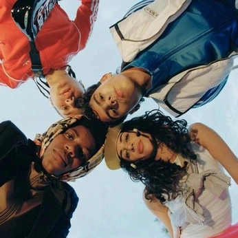 A cover of "Group poses" cluster. The owner is rustyrailways. The cluster description is "Part 2 of my non specific reference clusters". The cluster consists of 53 elements.