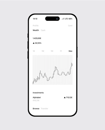 A cover of "invest" cluster. The owner is jungyoonlim. The cluster consists of 1 element.