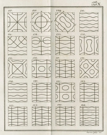 A cover of "lines" cluster. The owner is one.zero. The cluster consists of 12 elements.