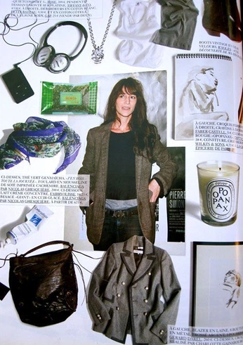 A cover of "investigate…" cluster. The owner is sidzoned. The cluster consists of 2 elements.