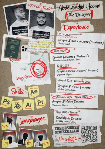 A cover of "resume" cluster. The owner is apoorvmagdum. The cluster consists of 3 elements.