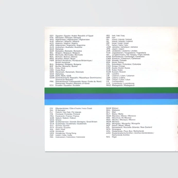 A cover of "manual" cluster. The owner is ibelick. The cluster consists of 19 elements.