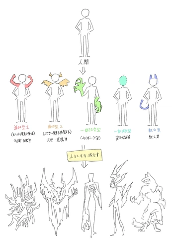 A cover of "REFS" cluster. The owner is crumbrichard. The cluster consists of 316 elements.