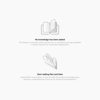 A cover of "Software Design" cluster. The owner is shub. The cluster consists of 3 elements.