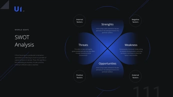 A cover of "SWOT" cluster. The owner is charlined. The cluster consists of 12 elements.