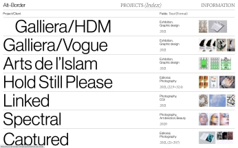 A cover of "SE typography" cluster. The owner is amberanywhere. The cluster consists of 157 elements.
