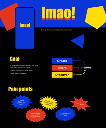 A cover of "Bottom Line" cluster. The owner is sohaildangol. The cluster consists of 9 elements.