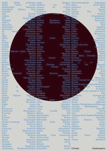 A cover of "Affiche" cluster. The owner is sewonouxe1. The cluster consists of 5 elements.