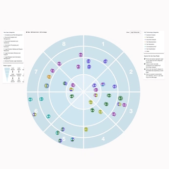 A cover of "Diagrams" cluster. The owner is adib.z. The cluster consists of 1 element.