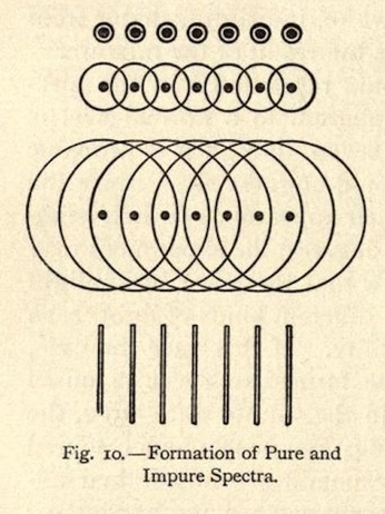 A cover of "Divine Machines" cluster. The owner is galacticgoose. The cluster consists of 18 elements.