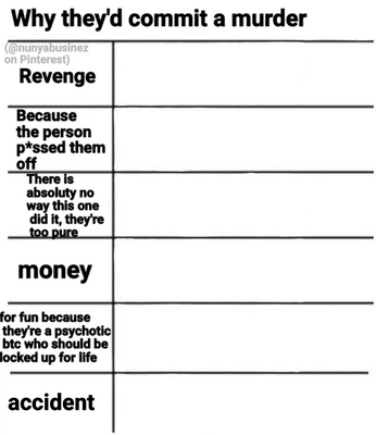A cover of "who does what" cluster. The owner is appljaxxxs. The cluster consists of 5 elements.