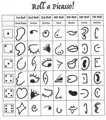 A cover of "art/ideas/diy" cluster. The owner is oatmygoat. The cluster consists of 474 elements.