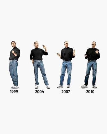 A cover of "graphic" cluster. The owner is anya.oo. The cluster consists of 84 elements.