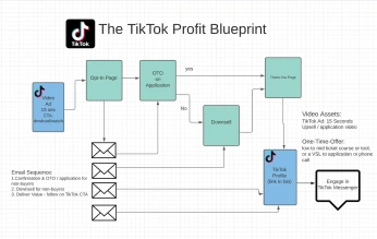 A cover of "visual" cluster. The owner is salvadorxe. The cluster consists of 1 element.