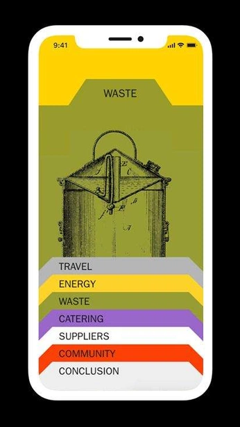A cover of "Design" cluster. The owner is tbharbord. The cluster consists of 61 elements.