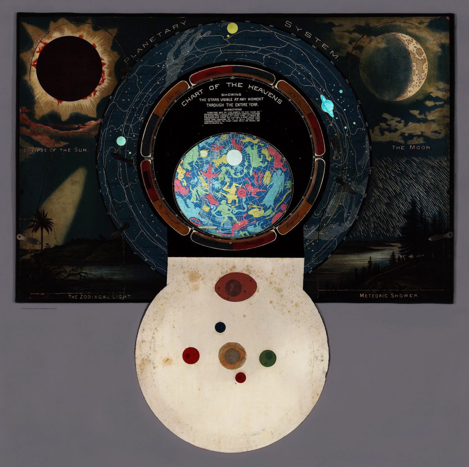 Planetary System chart, with five opening flaps, depicting Eclipse of the Sun, The Moon, The Zodiacal Light, and Meteoric Shower, from Yaggy's Geographical Study, 1887. Here the central flap is open and the chart is backlit, revealing the Chart of the Heavens