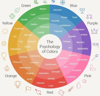 A cover of "Colors" cluster. The owner is rusjamarusja. The cluster consists of 3 elements.