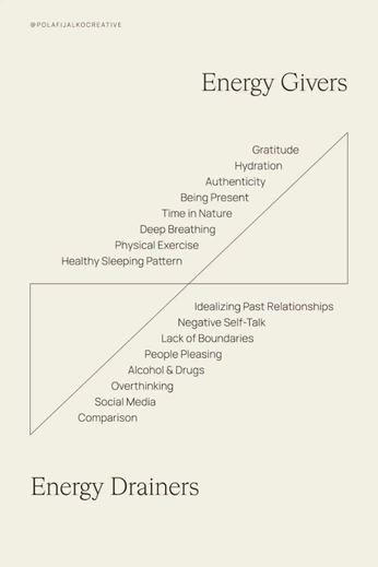 A cover of "BELIEVE EATS" cluster. The owner is bmilli. The cluster consists of 23 elements.
