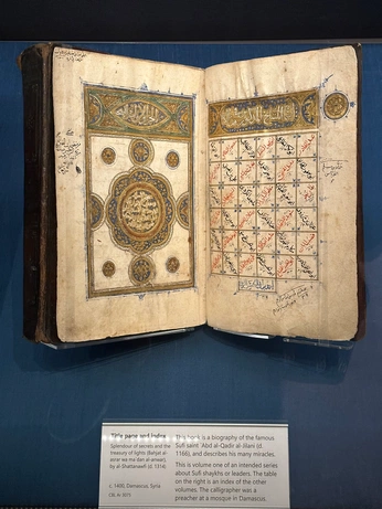 A cover of "Suwar" cluster. The owner is rayrafjem. The cluster consists of 8 elements.