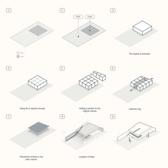 A cover of "diagram" cluster. The owner is rehambau. The cluster consists of 1 element.