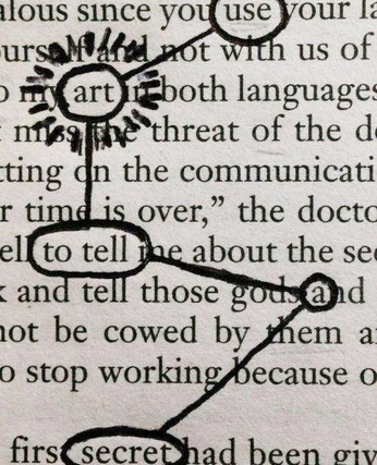 A cover of "Words" cluster. The owner is luciano.sauceda. The cluster consists of 249 elements.