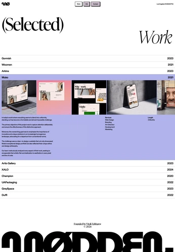 A cover of "portfolio" cluster. The owner is jrhassan. The cluster consists of 4 elements.