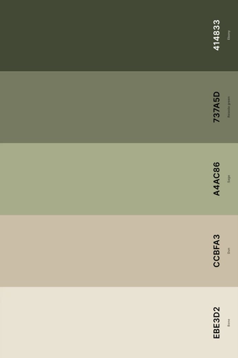 A cover of "PACC REBRAND" cluster. The owner is kingjimboslice23. The cluster consists of 5 elements.