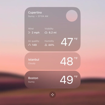 A cover of "Interfaces" cluster. The owner is felipemorish. The cluster consists of 12 elements.