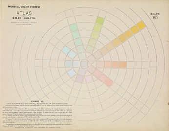 A cover of "Press" cluster. The owner is verybissy. The cluster consists of 33 elements.