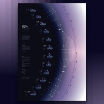 A cover of "Data" cluster. The owner is grtner. The cluster consists of 10 elements.