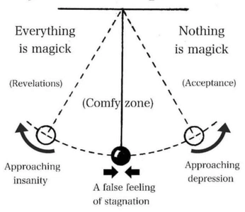 A cover of "life is" cluster. The owner is katefcollins. The cluster consists of 4 elements.