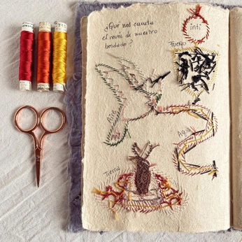 A cover of "mediosexpresivos" cluster. The owner is rocio.lucc. The cluster description is "bitácora/arte en técnicas mixtas/journaling/registros/composición ". The cluster consists of 9 elements.