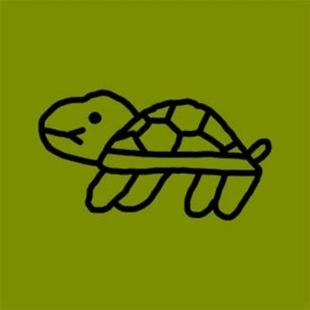 A cover of "Brand" cluster. The owner is shark22. The cluster consists of 6 elements.