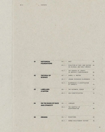 A cover of "layout" cluster. The owner is designd. The cluster consists of 56 elements.